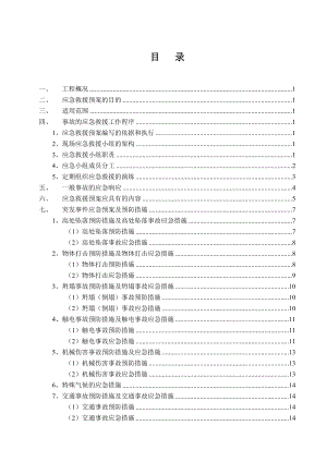 高尚建筑群应急救援预案(标准版).doc