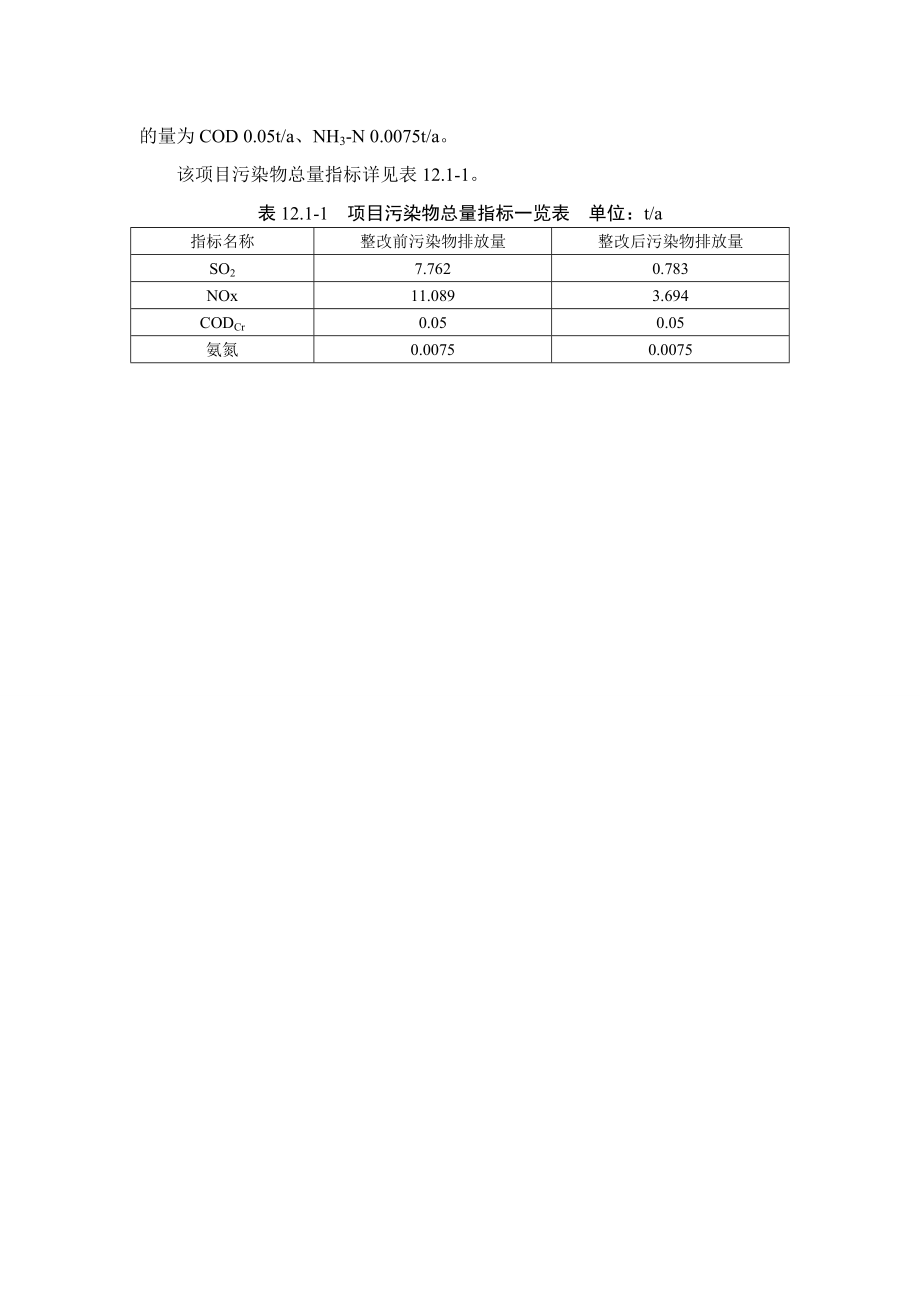 环境影响评价报告公示：橡胶助剂污染物总量控制分析环评报告.doc_第2页