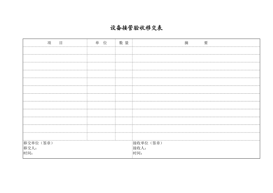 房屋接管验收移交表.doc_第3页