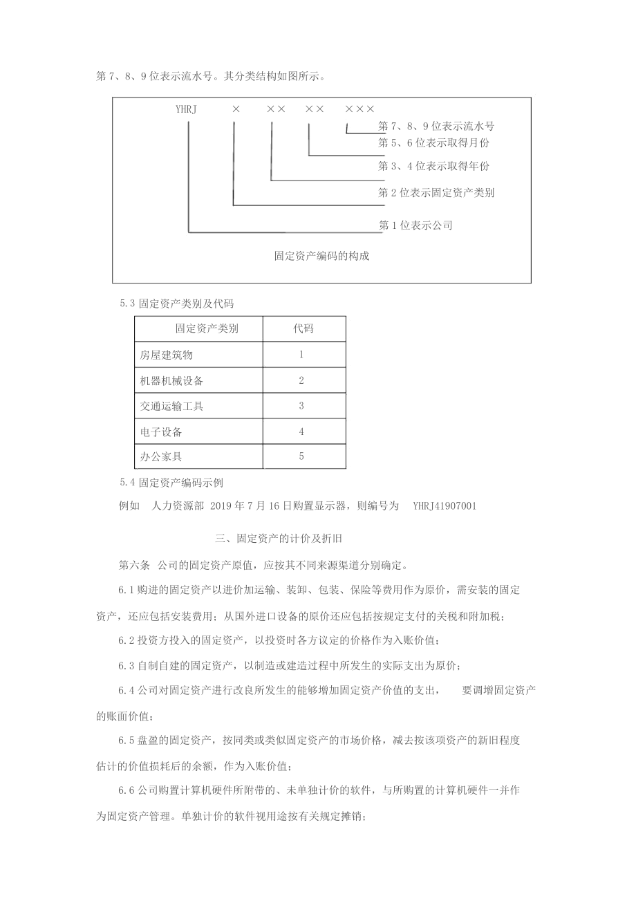 固定资产管理制度2019年.docx_第2页