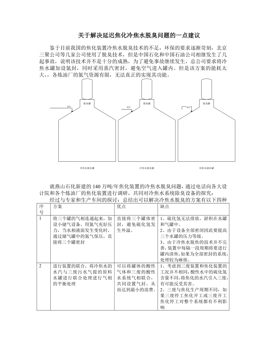 关于解决延迟焦化冷焦水脱臭问题的一点建议.doc_第1页