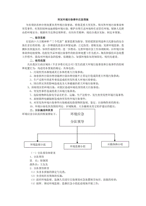 突发环境污染事件应急预案.doc