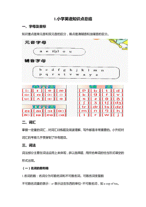 广州版小学英语知识点总结.doc