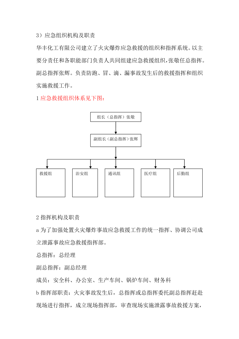 车间泄漏事故应急预案.doc_第2页