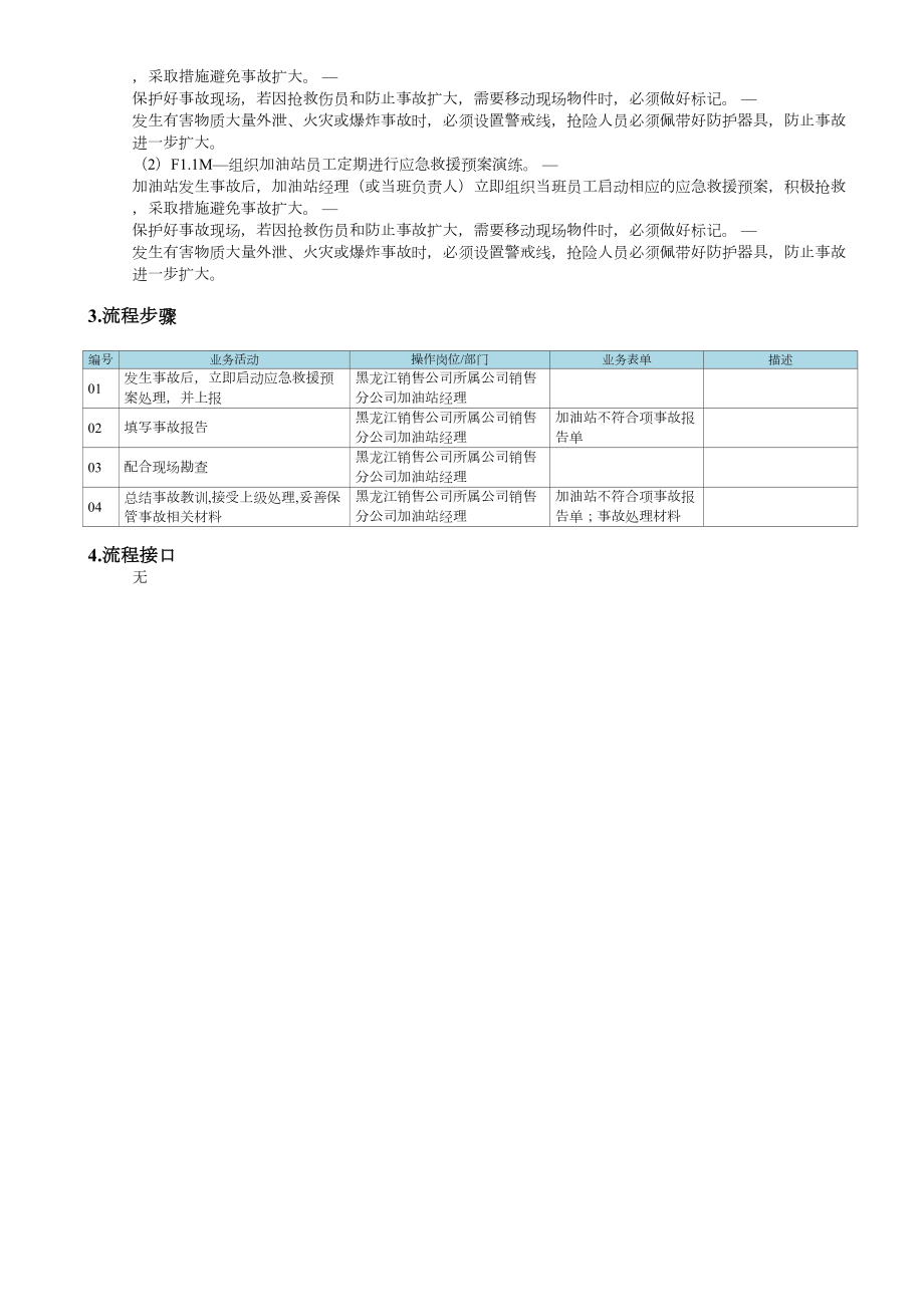 加油站流程流程图SP08.04.04.05 加油站事故处理.doc_第2页