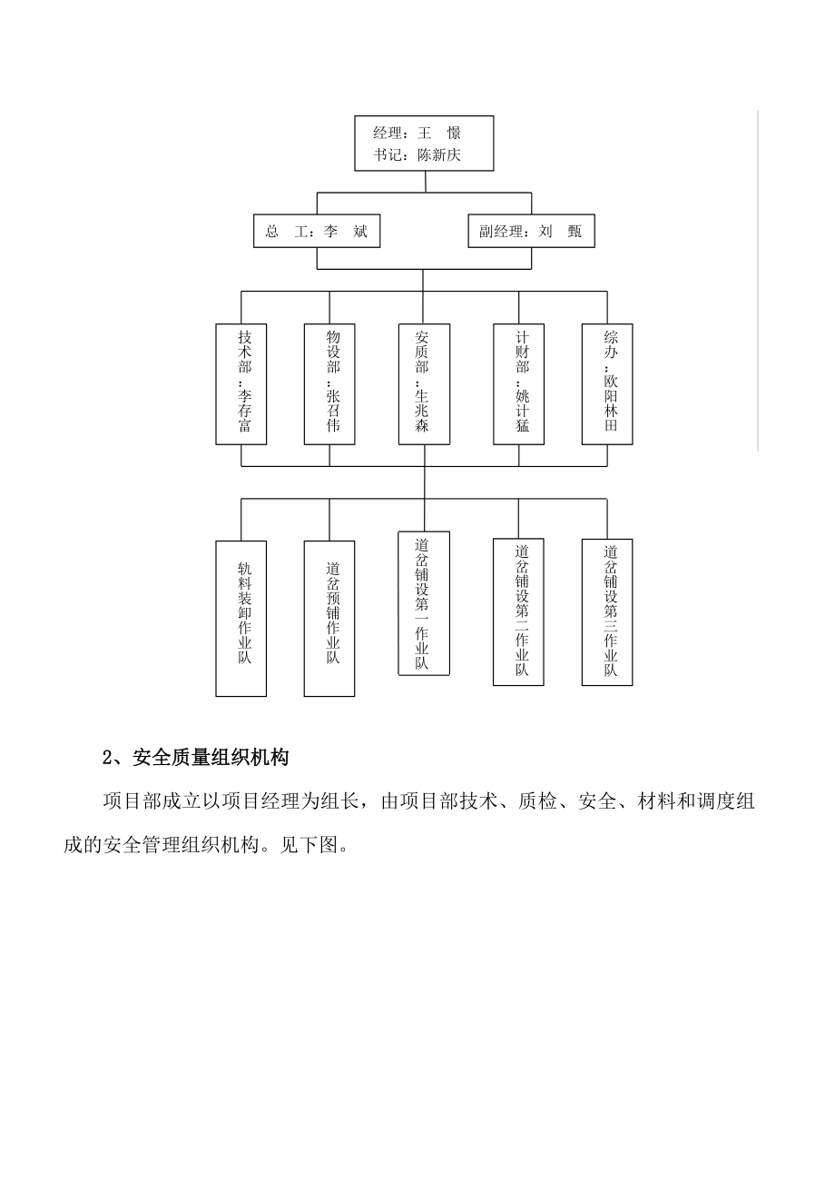 更换道岔施工方案.doc_第2页