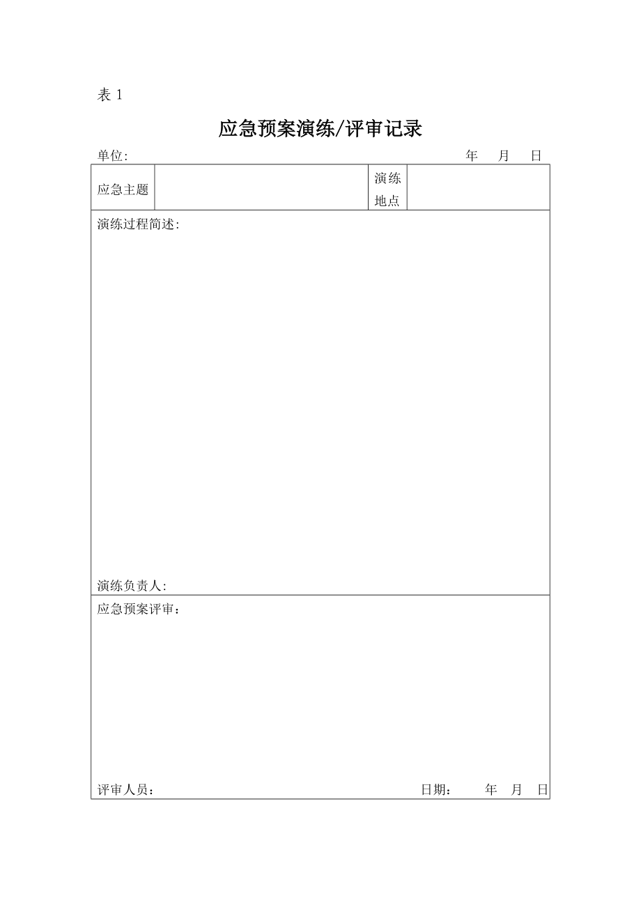 煤矿应急预案演练计划.doc_第3页