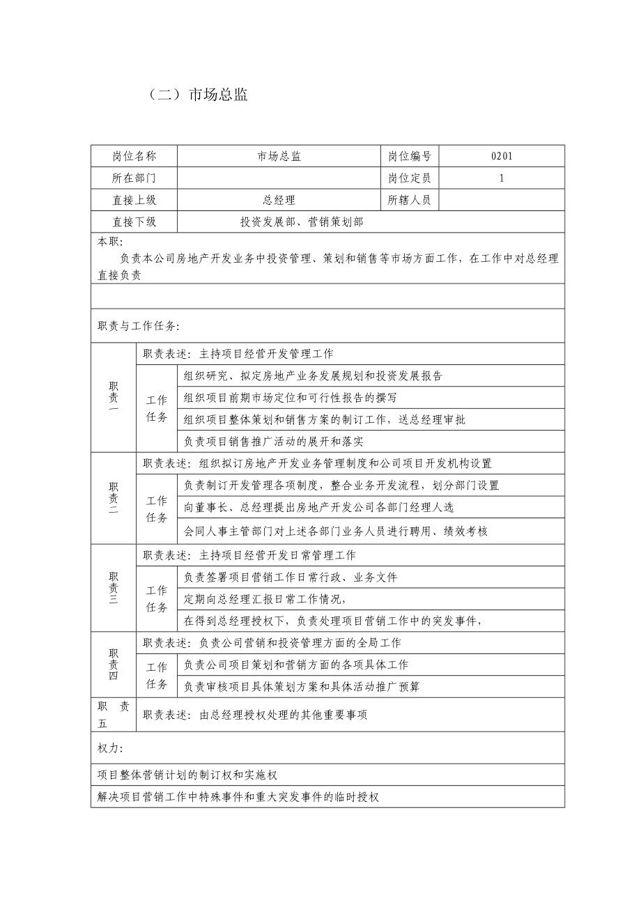 房地产公司组织岗位说明书.doc_第3页