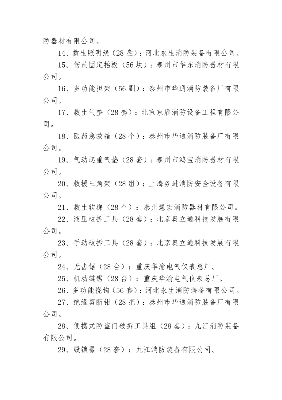 应急救援装备中标公告河北消防网.doc_第2页