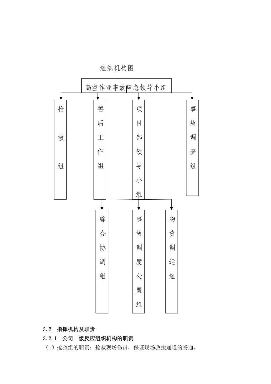 [说明]高空作业应急预案.doc_第2页