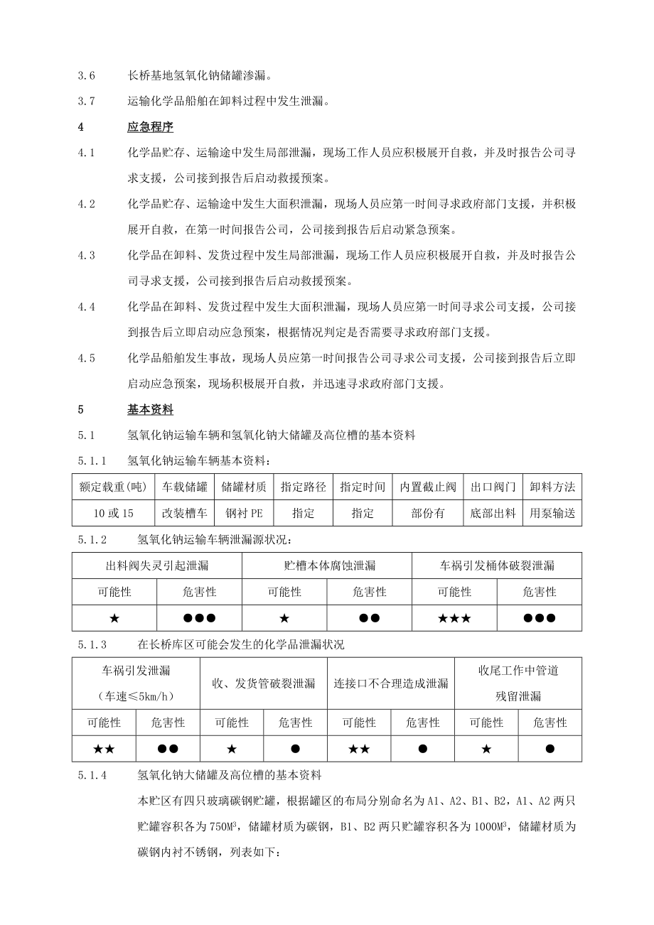 氢氧化钠泄漏处理预案##.doc_第2页