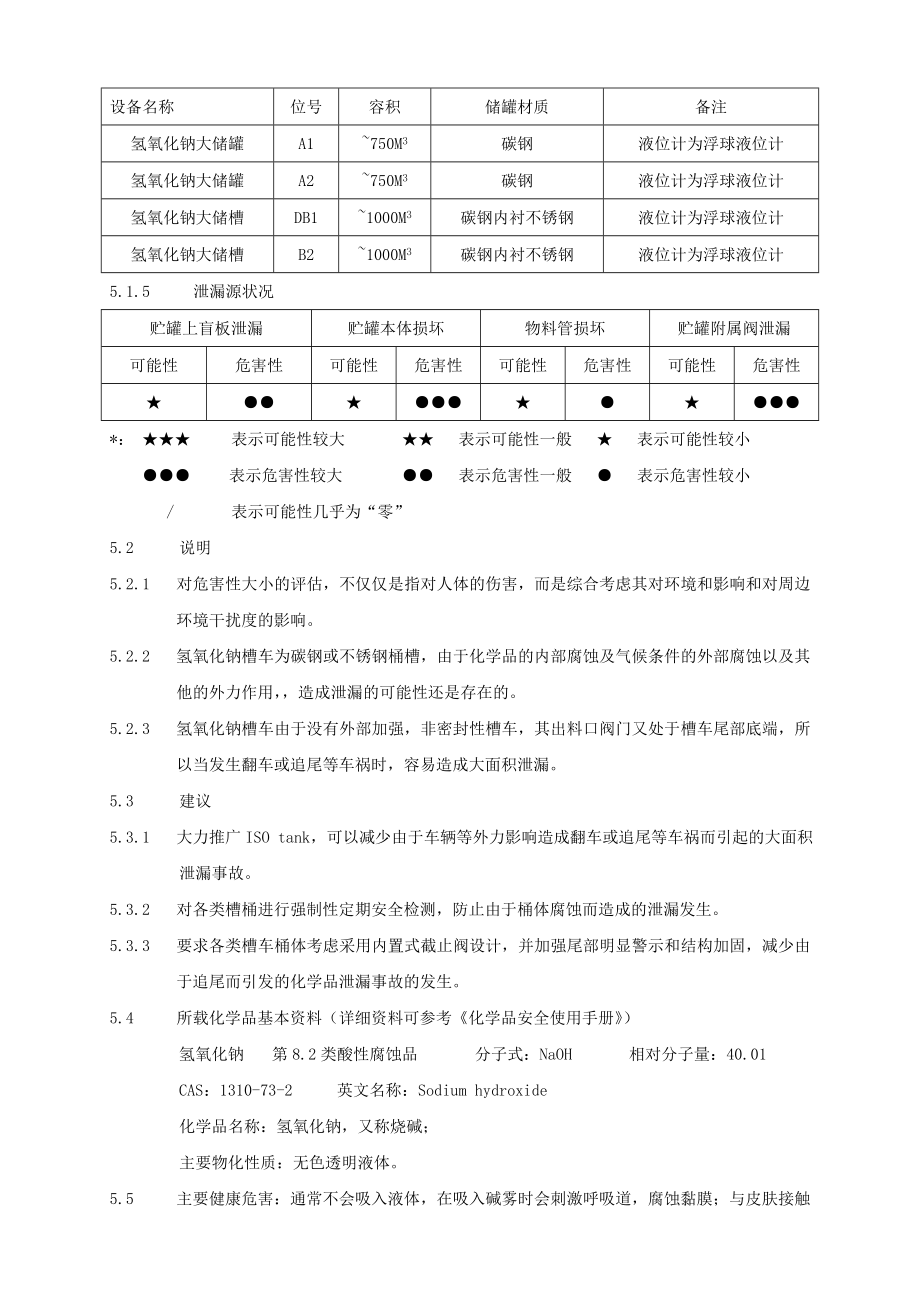 氢氧化钠泄漏处理预案##.doc_第3页