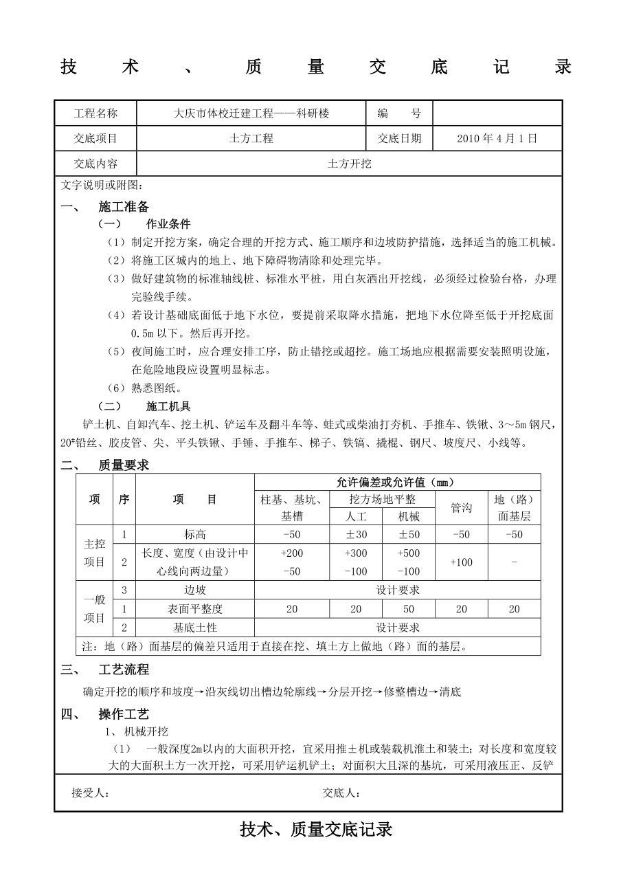 技术交底房建全套.doc_第1页