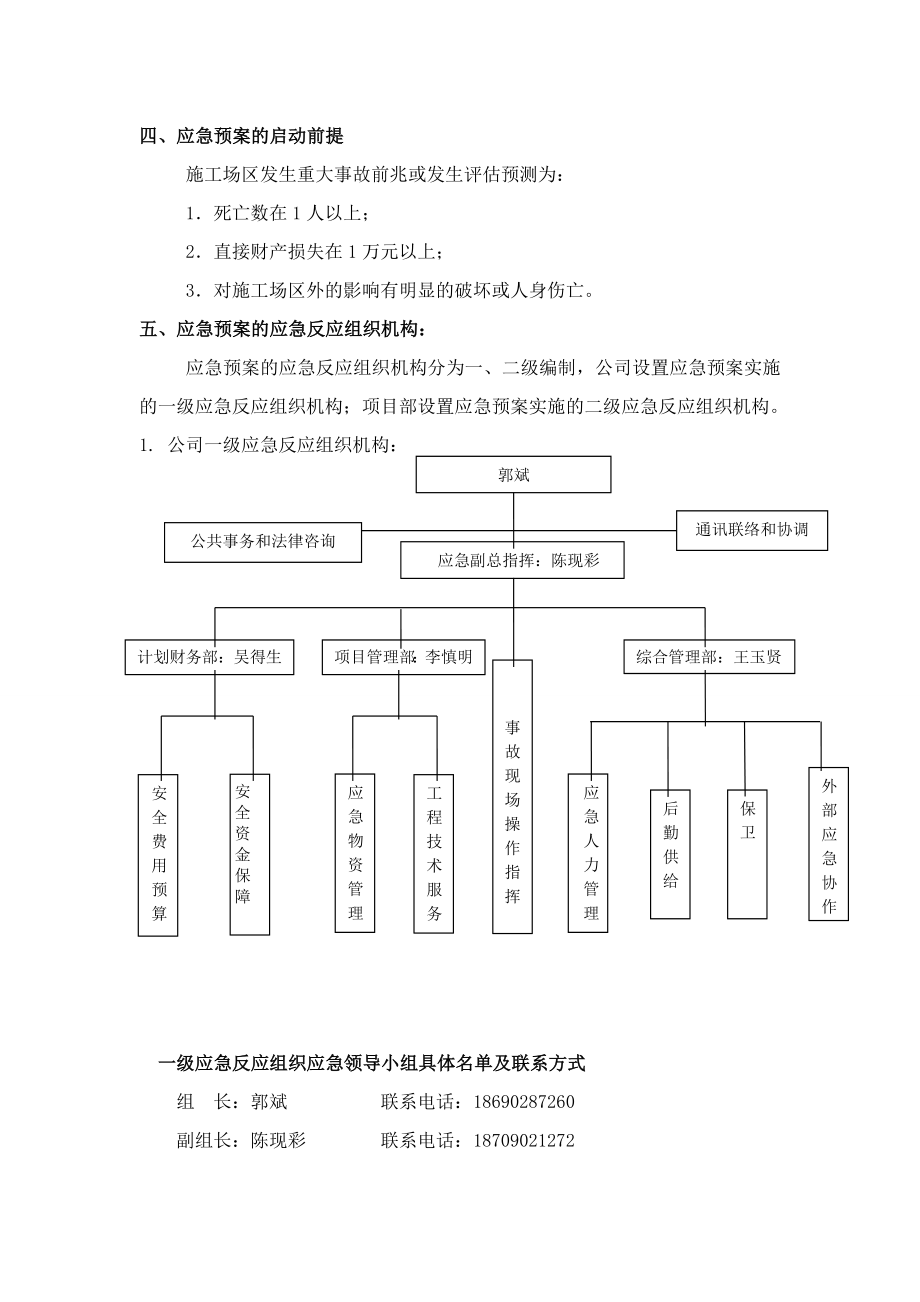 应急预案600017450.doc_第2页