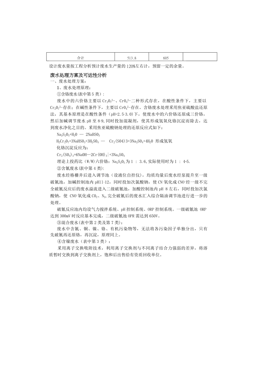 废水废气固废处理技术方案.doc_第2页