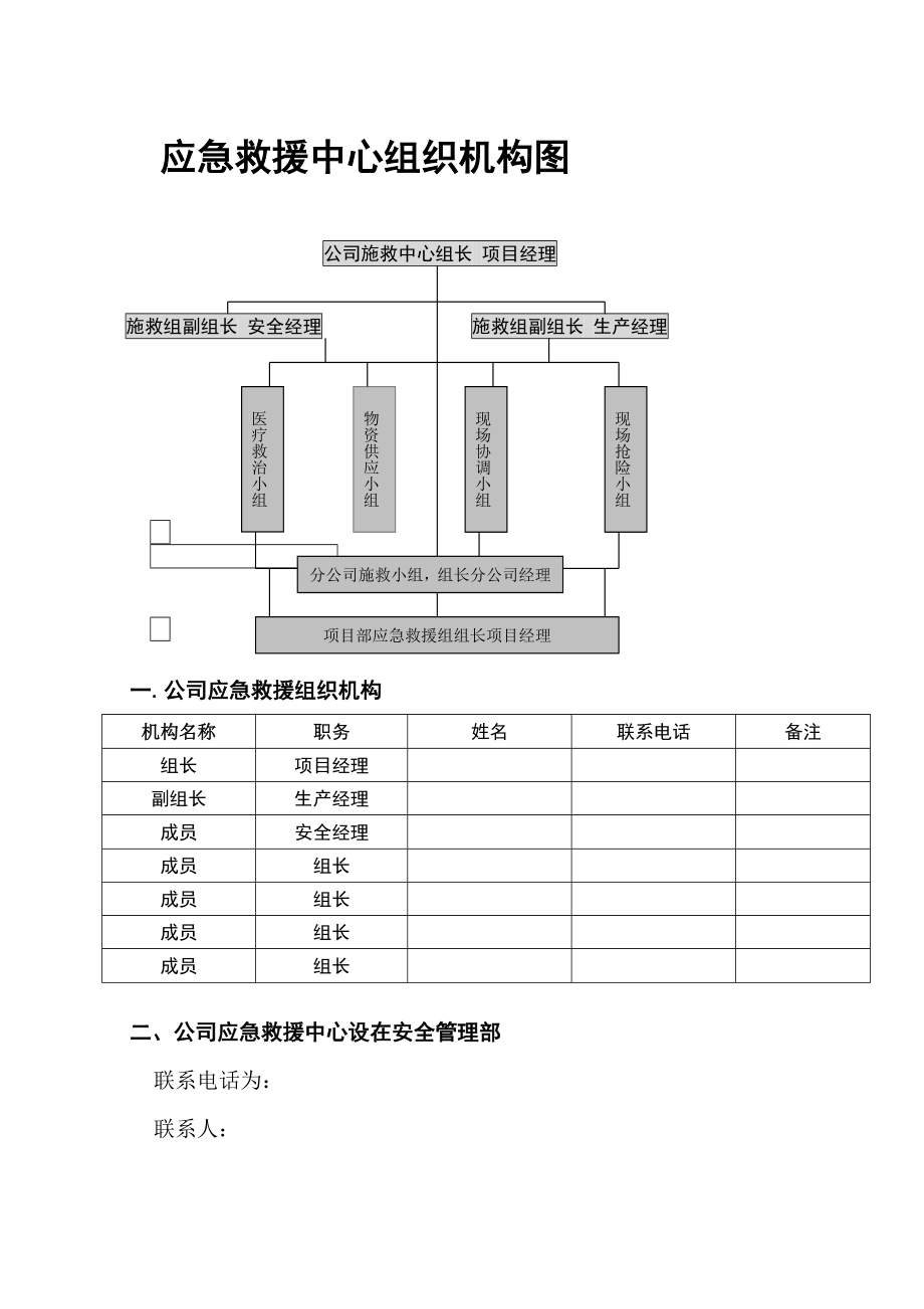 建筑工程生产安全事故应急救援预案1.doc_第1页