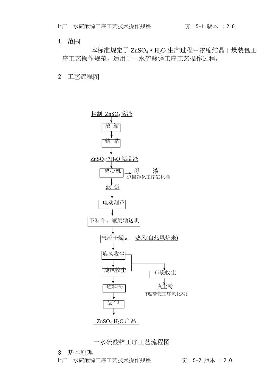 七厂一水硫酸锌工序工艺技术操作规程.doc_第1页