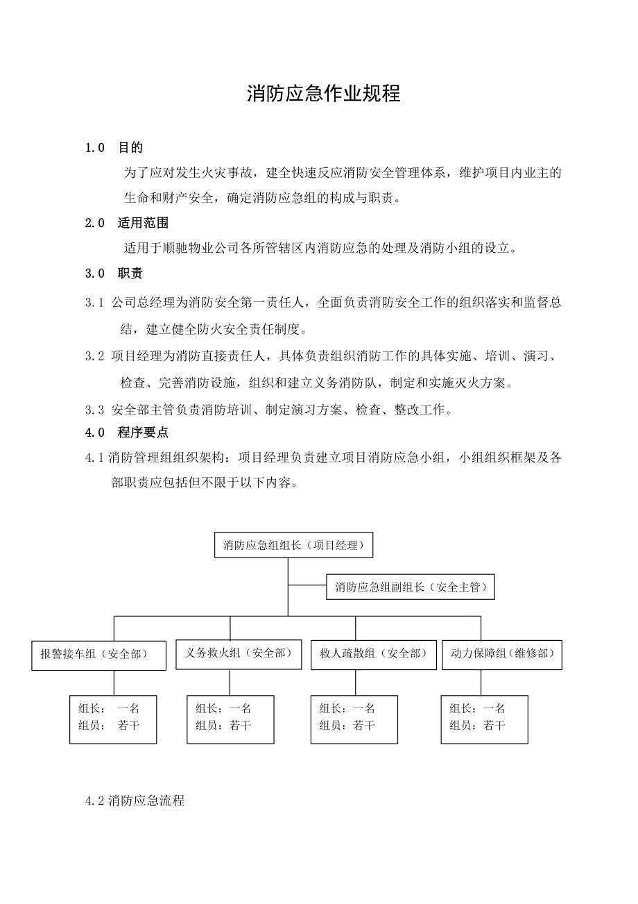 消防应急作业规程.doc_第1页