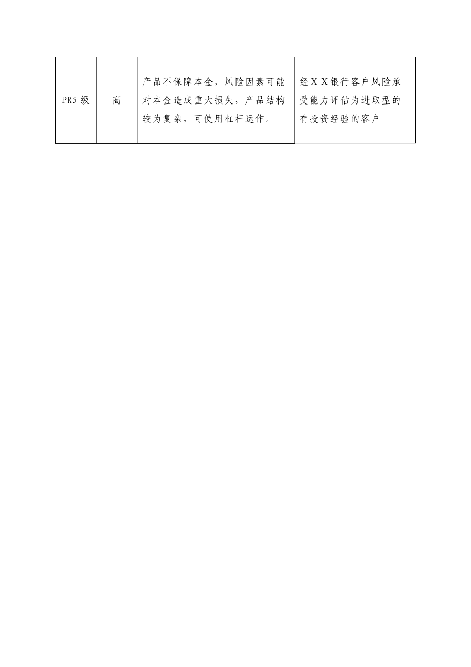 银行产品风险评级说明.doc_第2页