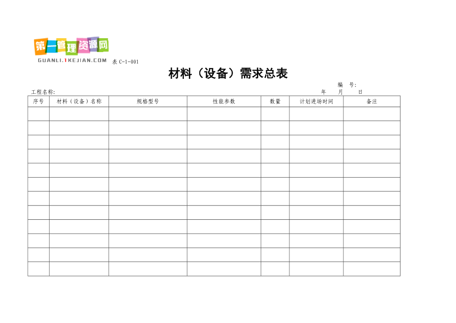 招标采购管理表格汇编大全.doc_第1页