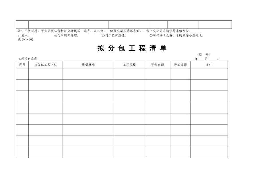 招标采购管理表格汇编大全.doc_第2页