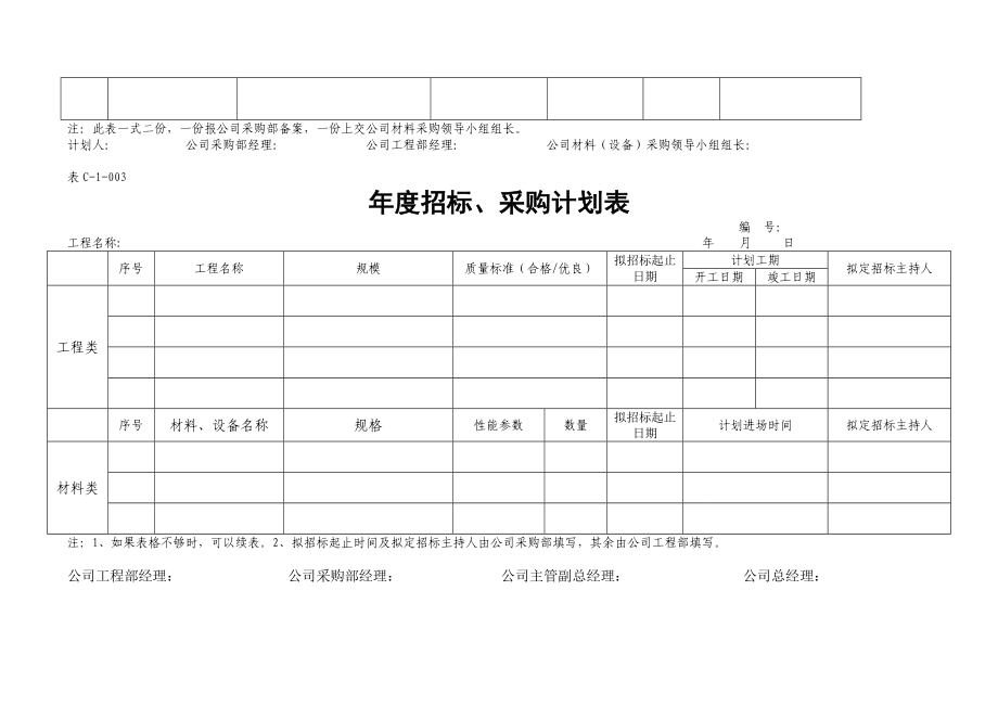 招标采购管理表格汇编大全.doc_第3页