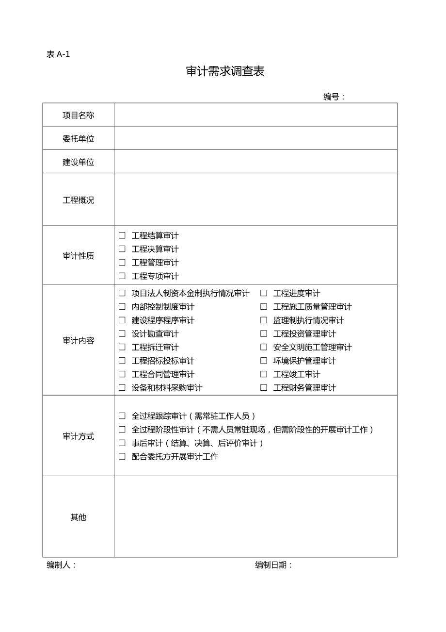 建设项目全过程跟踪审计表格.doc_第2页