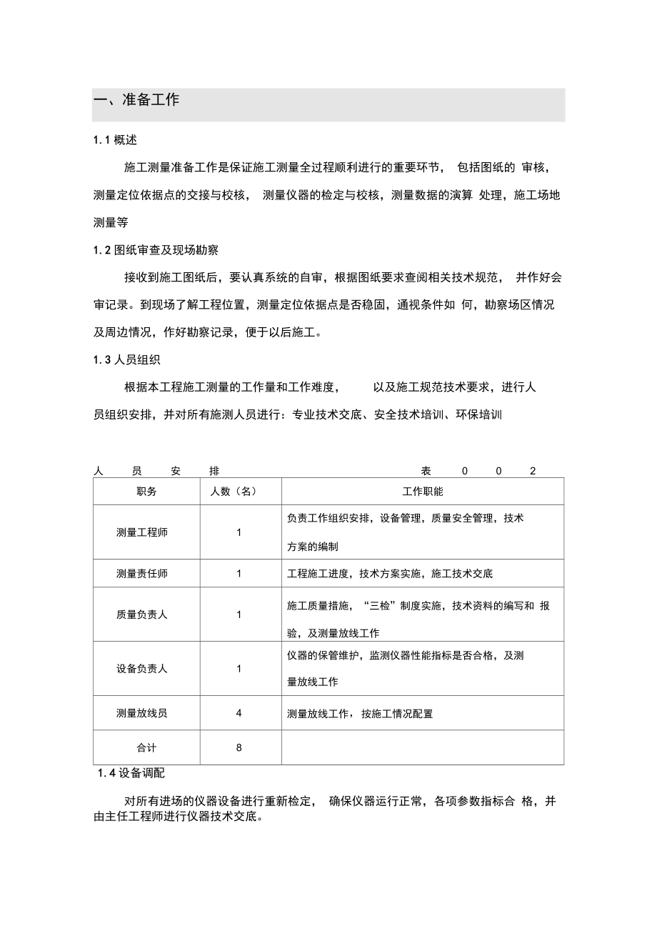 回迁安置房工程施工组织设计方案书.docx_第2页