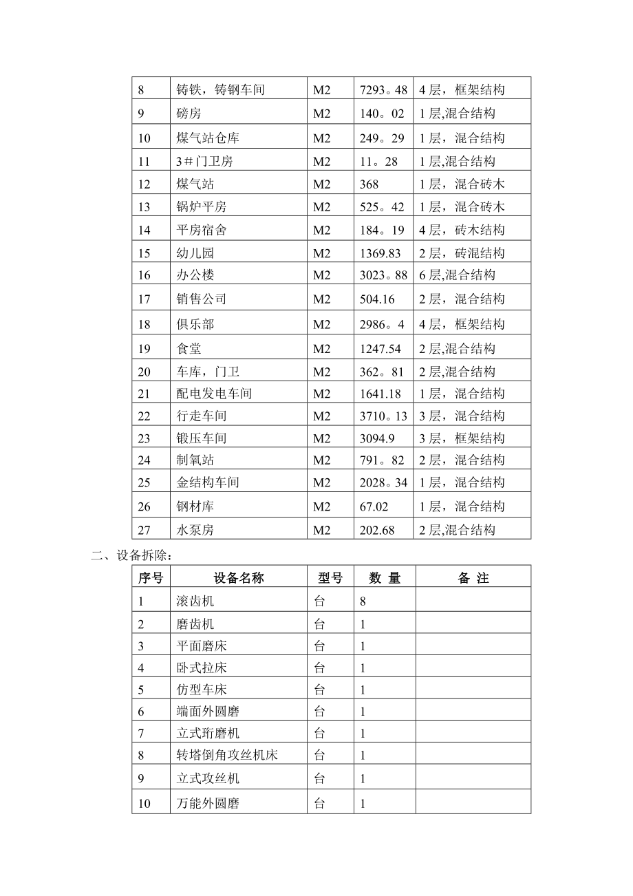 技术中心拆除施工方案.doc_第2页