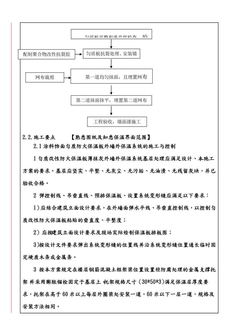 外墙保温板技术交底记录大全(匀质改性防火保温板).doc_第2页