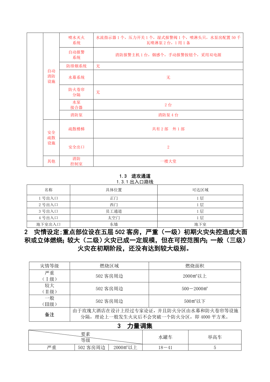 商务酒店有限公司灭火救援预案.doc_第2页