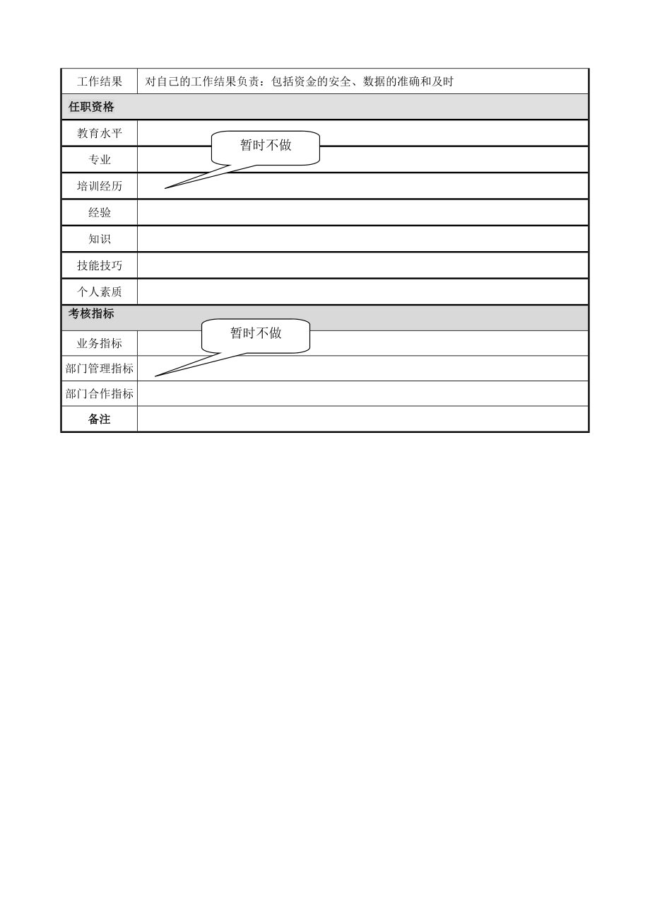 出纳岗位说明书.doc_第2页