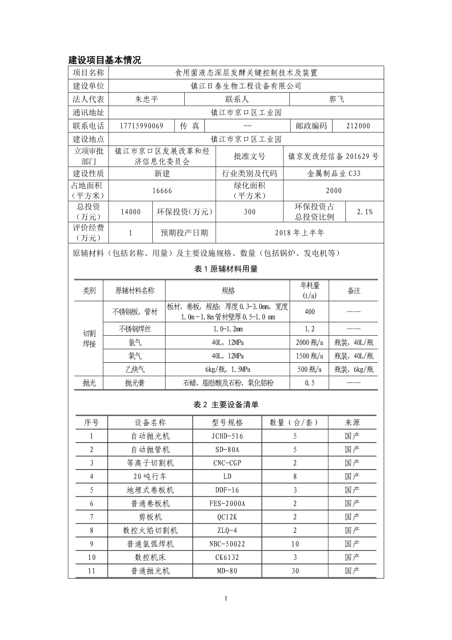 环境影响评价报告公示：食用菌液态深层发酵关键控制技术及装置建设地点京口工业园环评报告.doc_第2页