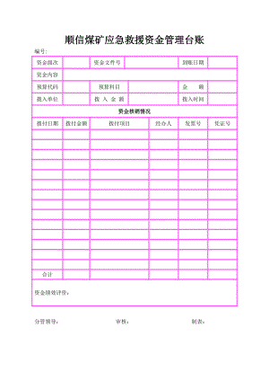 煤矿应急救援资金管理台账应急救援五种基础台账.doc