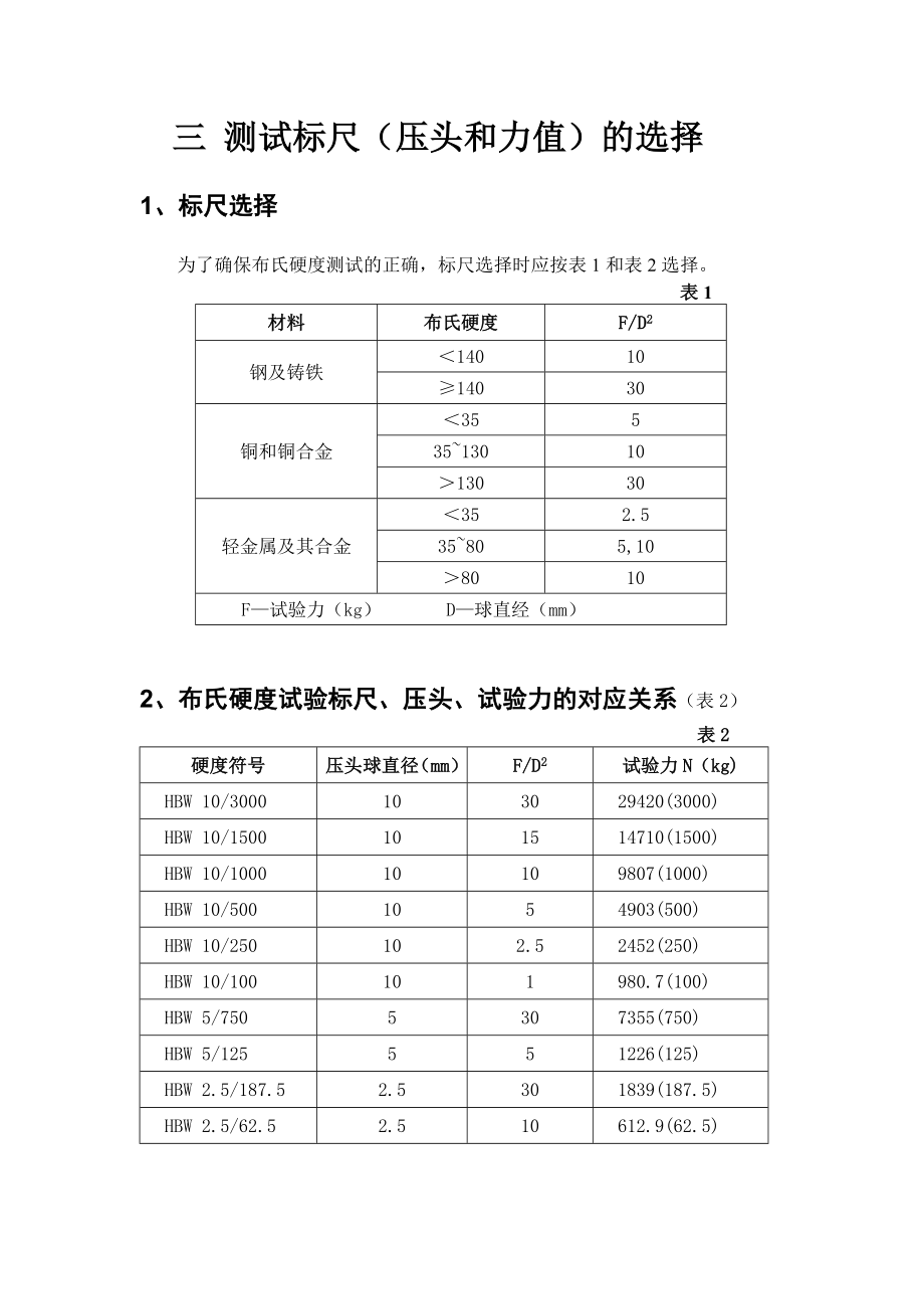 布氏硬度计讲解.doc_第3页