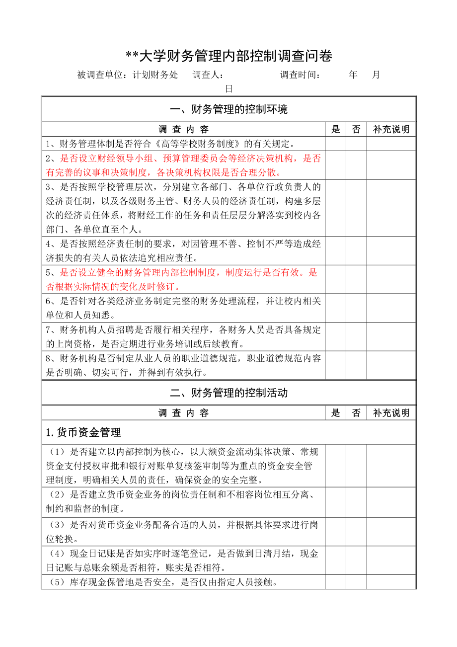 大学财务管理内部控制调查问卷.doc_第1页