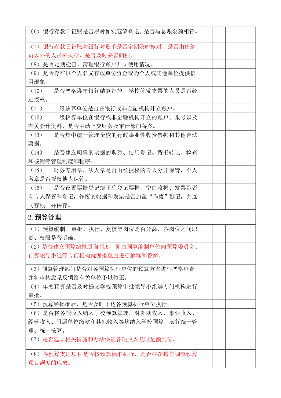 大学财务管理内部控制调查问卷.doc_第2页