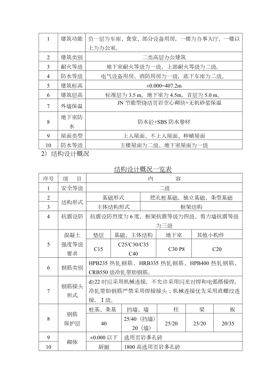 建筑工程质量通病防治方案.doc_第2页