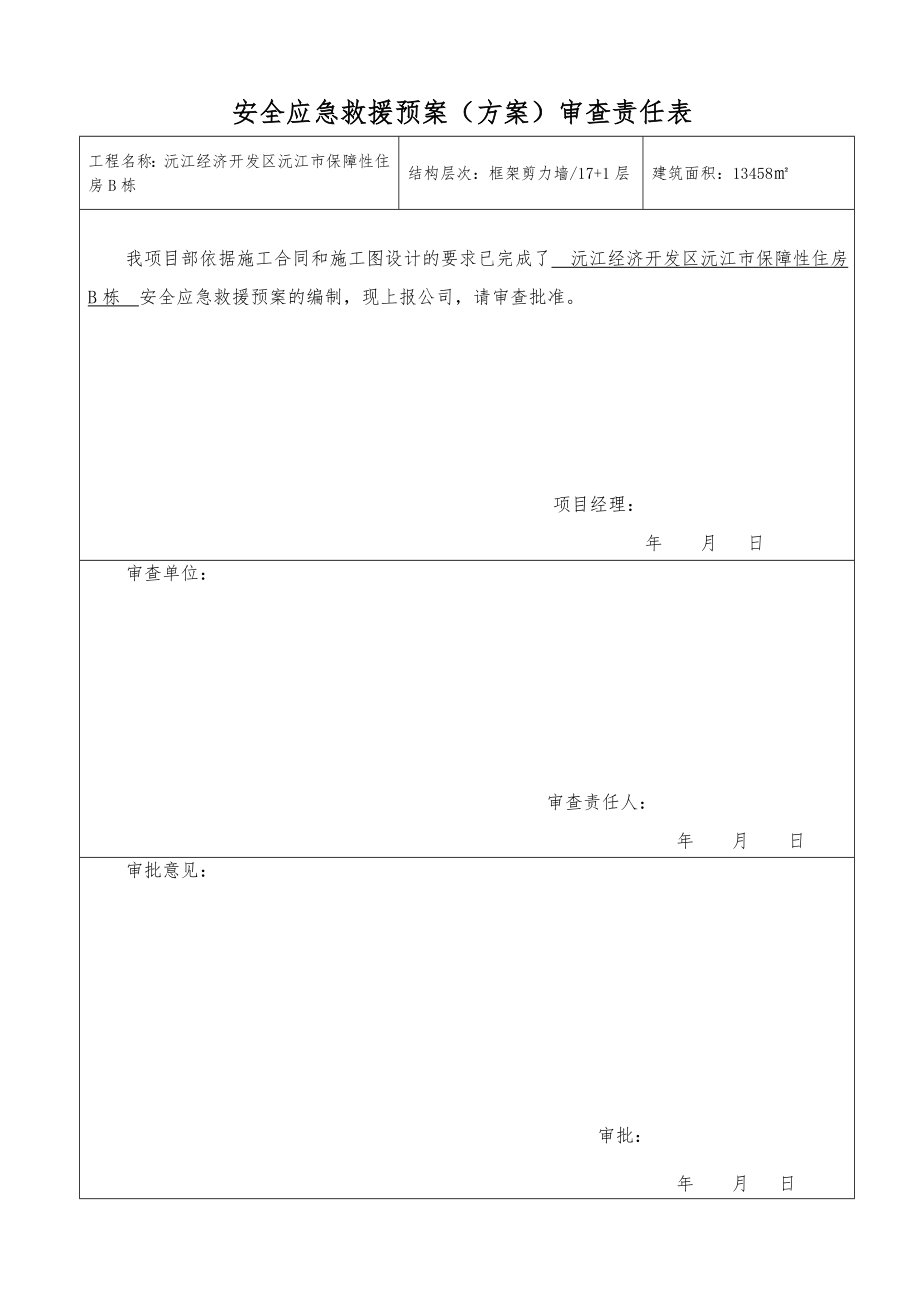 保障性住房安全应急救援预案.doc_第2页