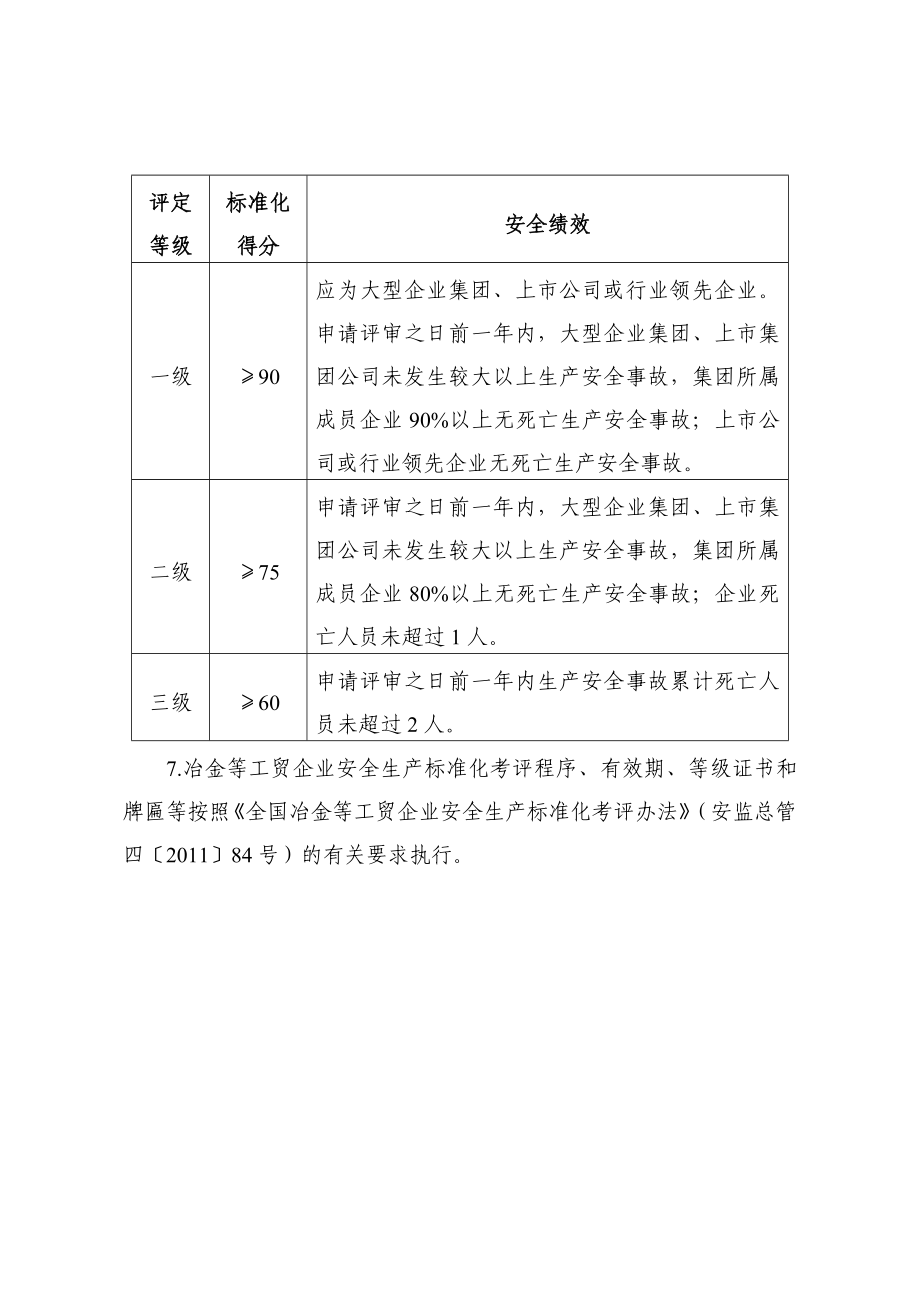 工贸企业安全生产标准化基本规范评分细则.doc_第2页