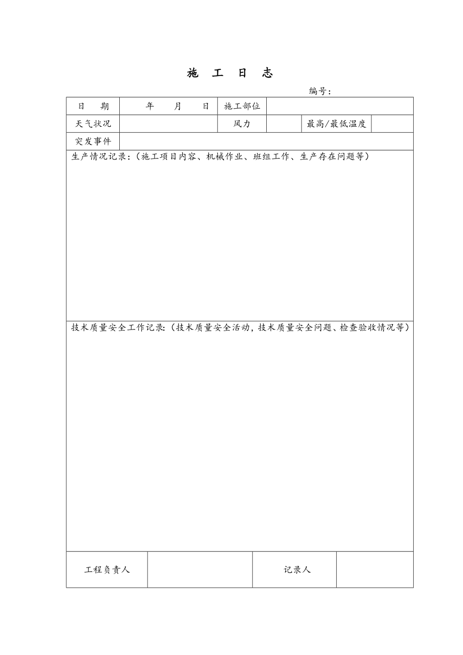 建筑工程施工日志.doc_第2页