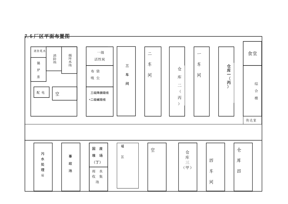 应急救援器材.doc_第3页