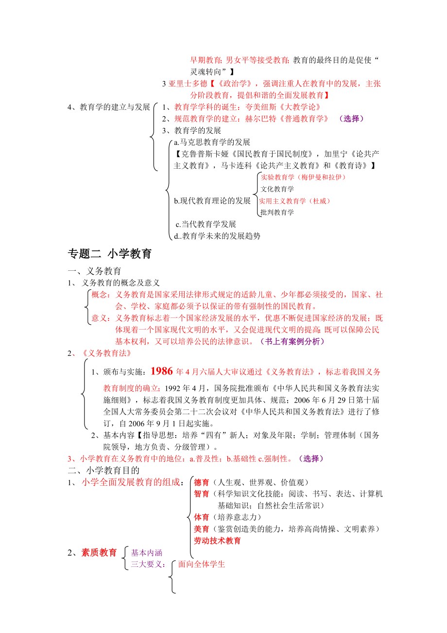 教师招聘考试教育学教育心理学复习重点考点汇总.doc_第2页