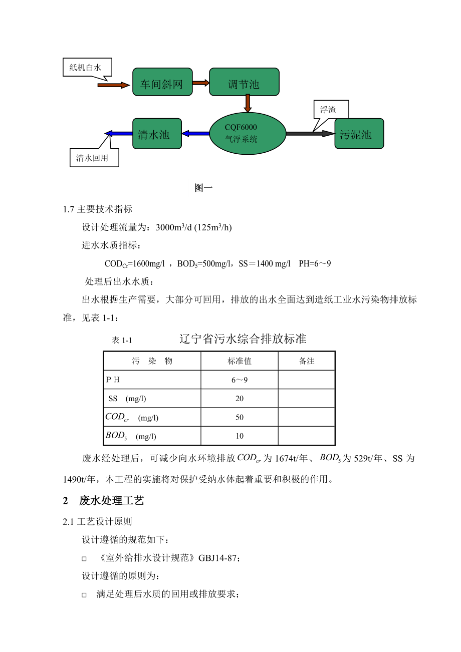 年产5万吨造纸废水处理方案.doc_第2页