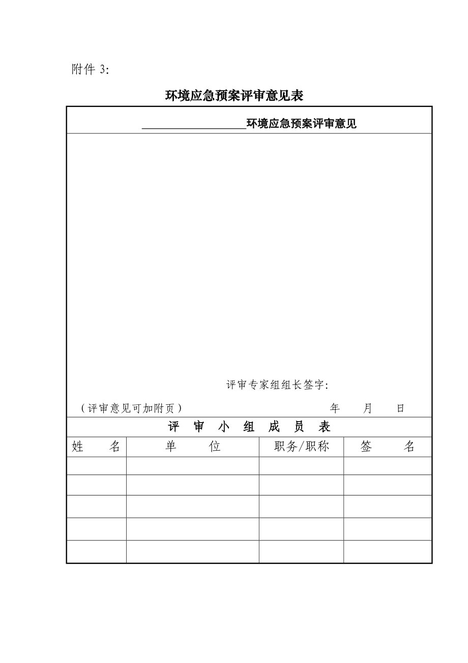 应急预案封面编制及文本字体要求及说明附件2：突发环境事....doc_第3页