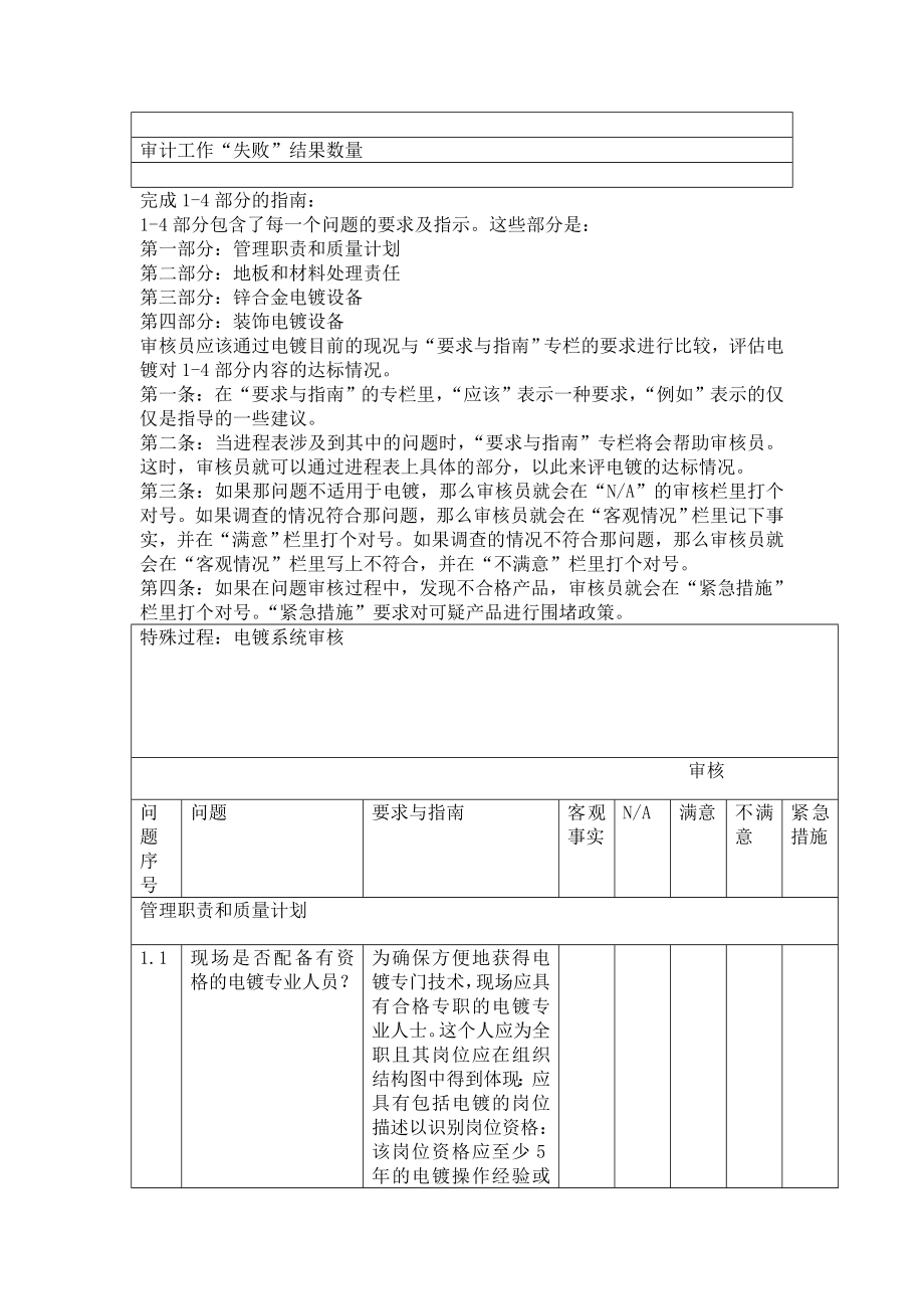 AIAG：CQI11电镀体系标准(中).doc_第3页