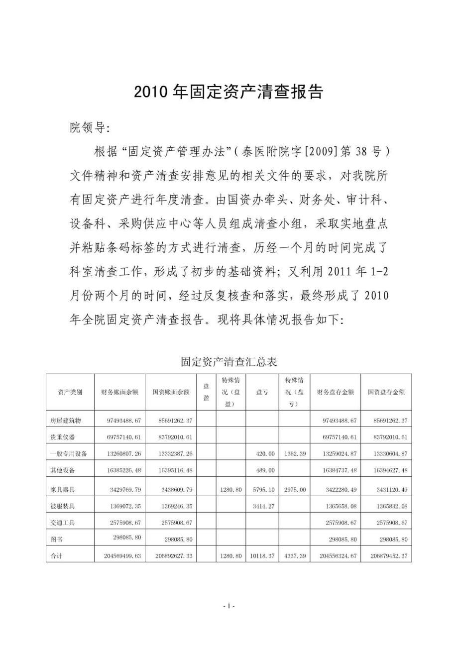 固定资产清查报告.doc_第1页