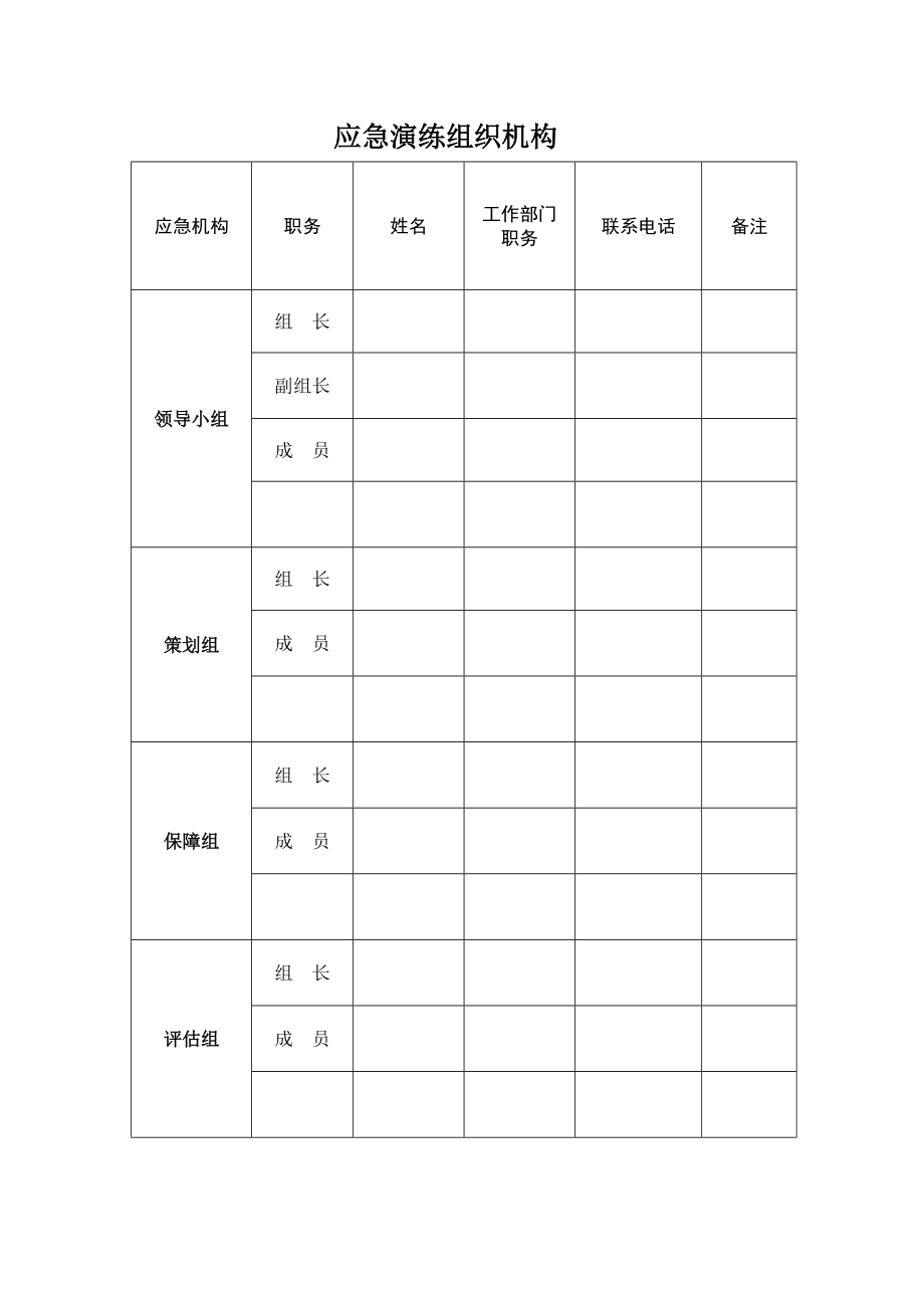 应急预案演练台帐.doc_第3页