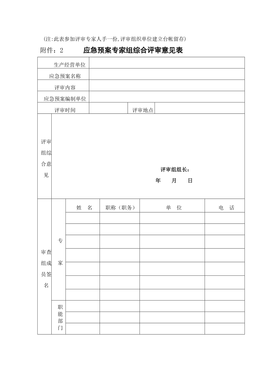 应急预案专家评审意见表.doc_第2页