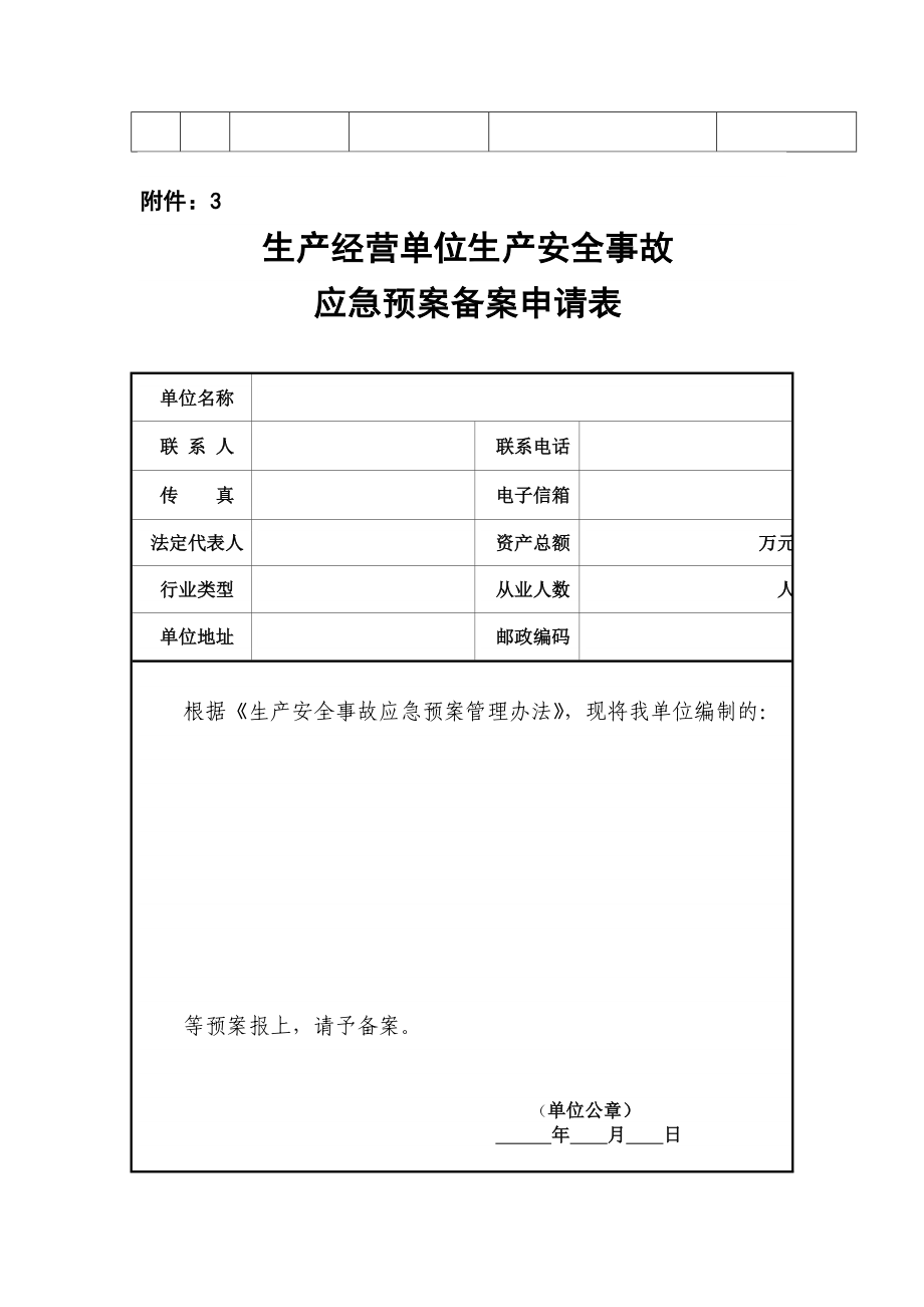 应急预案专家评审意见表.doc_第3页